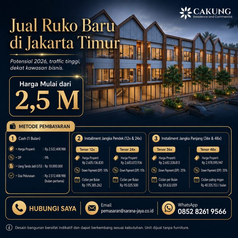 Jual Ruko Baru di Jakarta Timur