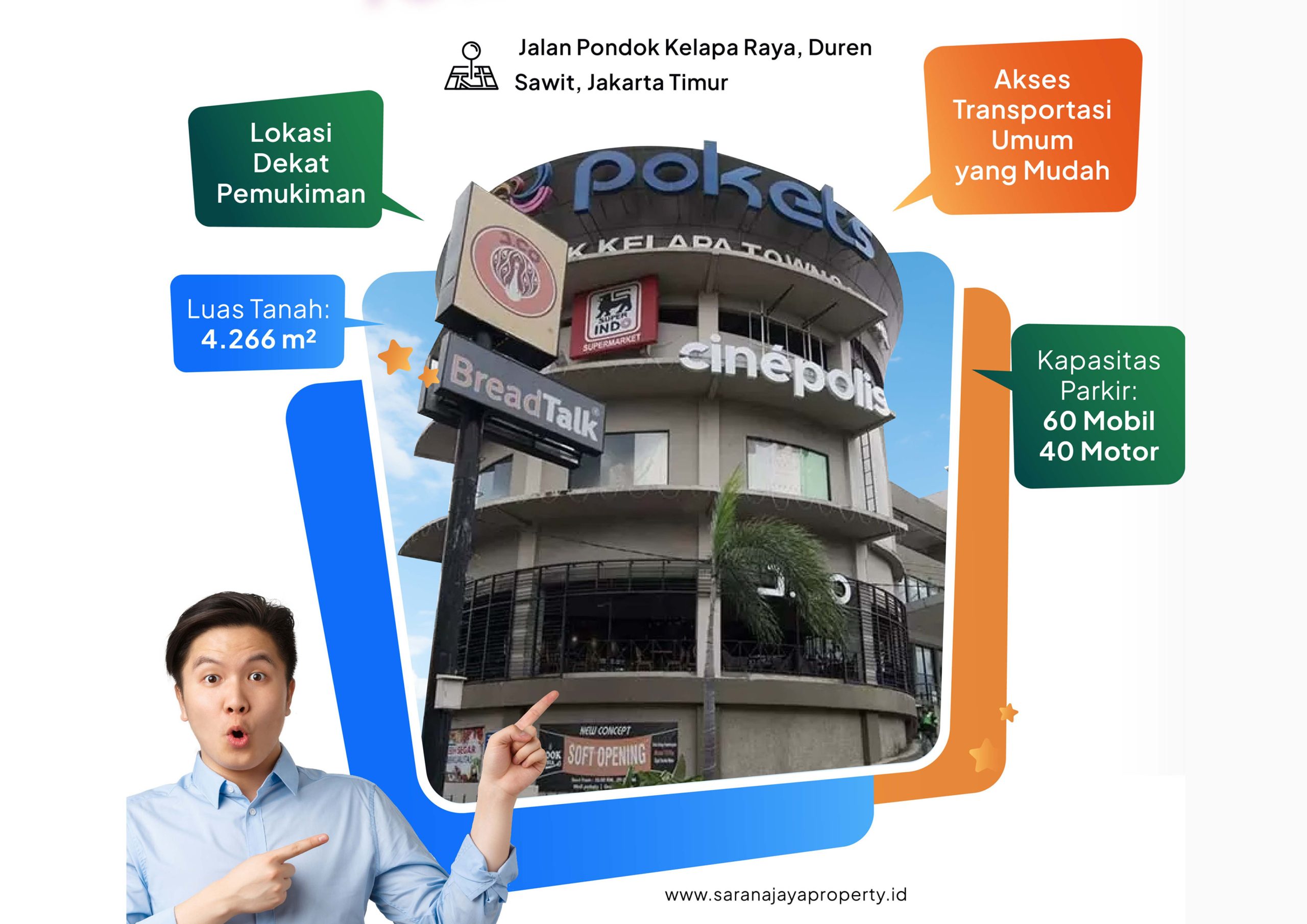 Sewa Kios Bulanan UMKM di Mall Sewa Kios Bulanan UMKM di Mall