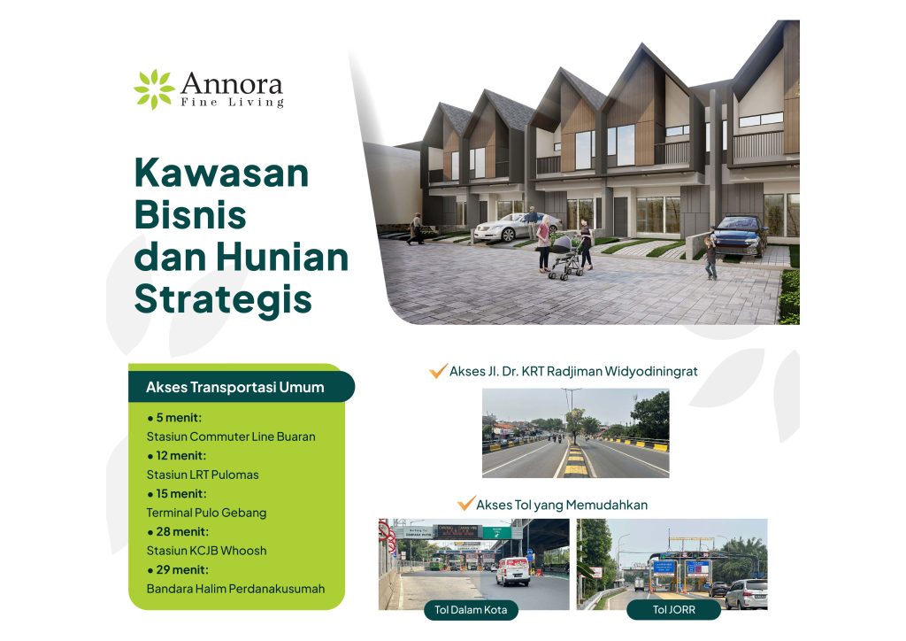 Jual Perumahan Kavling di Jakarta Timur 