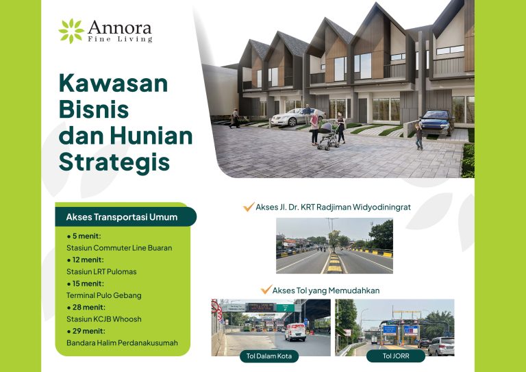 Jual Rumah Kavling Jakarta Timur 2 Lantai