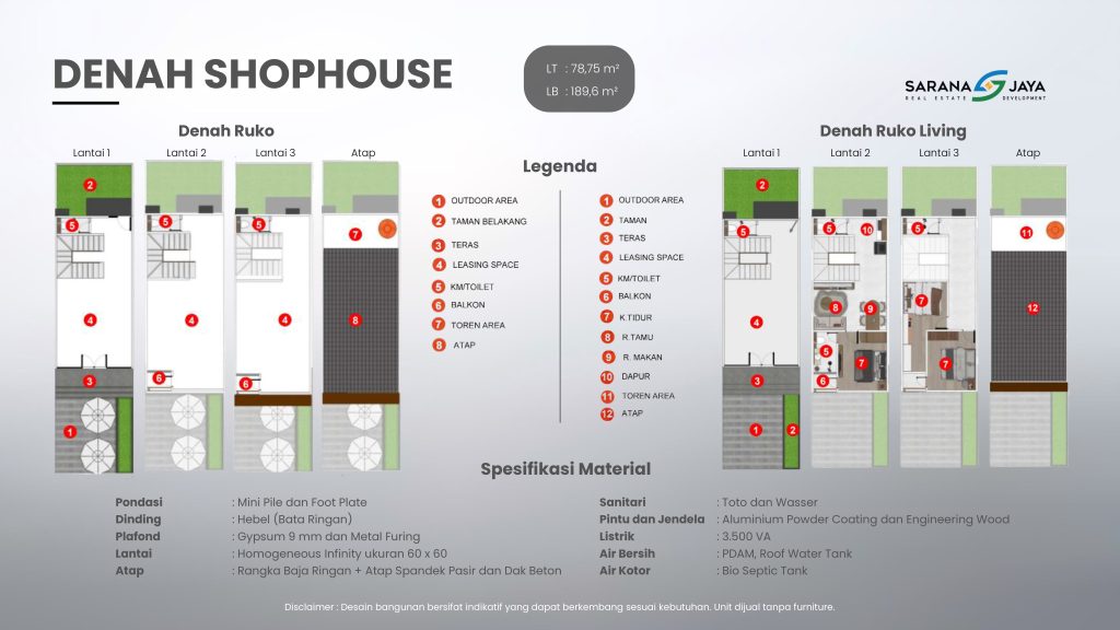 Ruko Cakung Residence and Commercial