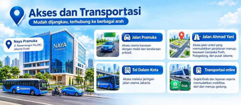 Transportasi Pendukung Naya Pramuka 1