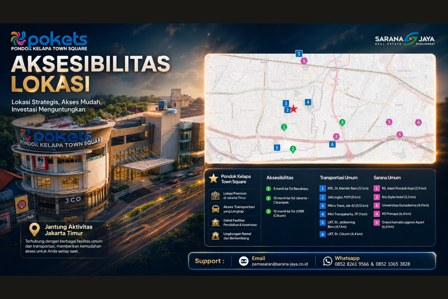 aksebilitas mall pokets